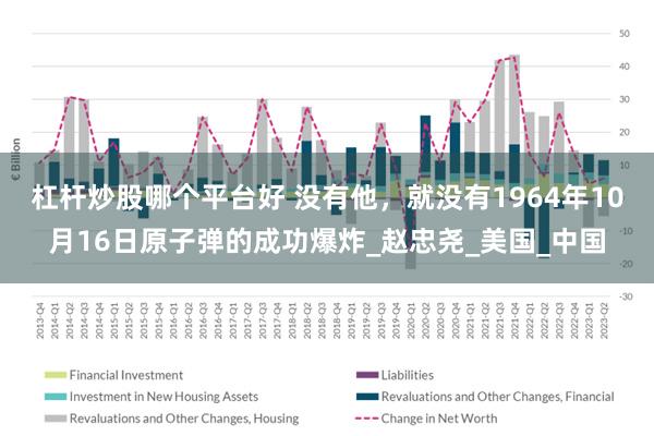 杠杆炒股哪个平台好 没有他，就没有1964年10月16日原子弹的成功爆炸_赵忠尧_美国_中国