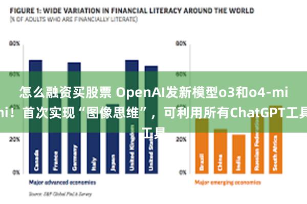 怎么融资买股票 OpenAI发新模型o3和o4-mini！首次实现“图像思维”，可利用所有ChatGPT工具