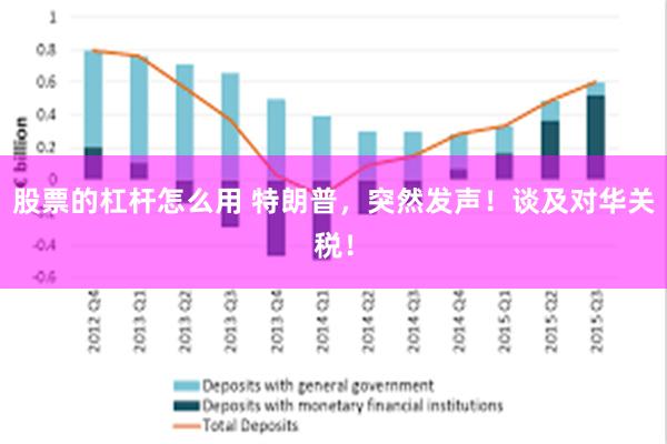 股票的杠杆怎么用 特朗普，突然发声！谈及对华关税！