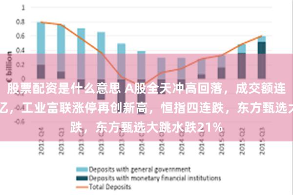 股票配资是什么意思 A股全天冲高回落，成交额连续5日超2万亿，工业富联涨停再创新高，恒指四连跌，东方甄选大跳水跌21%
