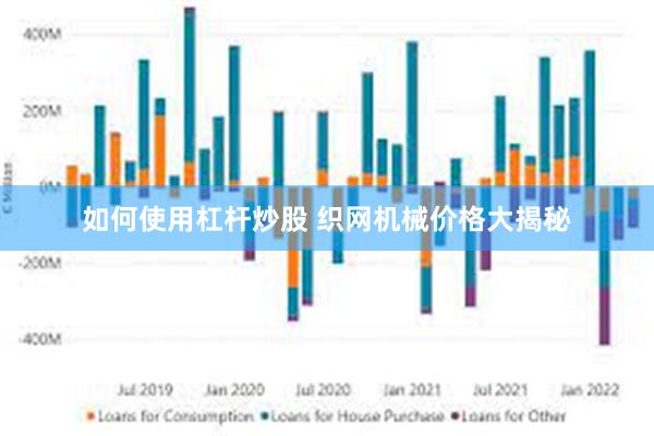 如何使用杠杆炒股 织网机械价格大揭秘
