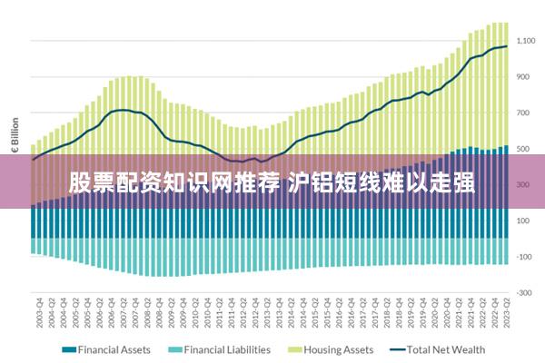 股票配资知识网推荐 沪铝短线难以走强
