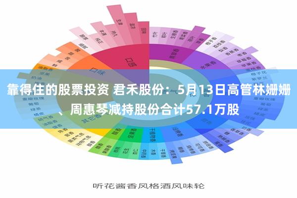 靠得住的股票投资 君禾股份：5月13日高管林姗姗、周惠琴减持股份合计57.1万股