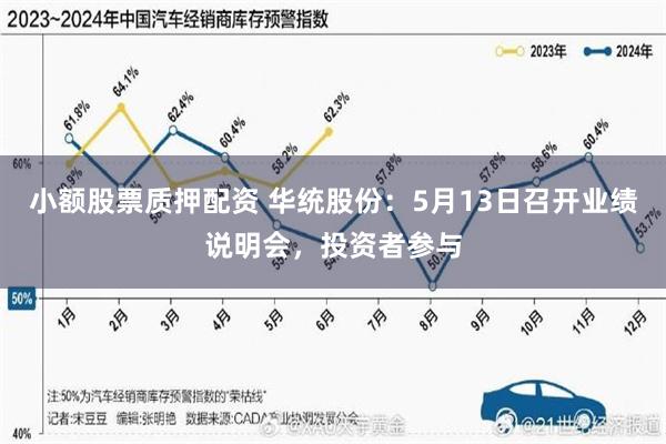 小额股票质押配资 华统股份：5月13日召开业绩说明会，投资者参与
