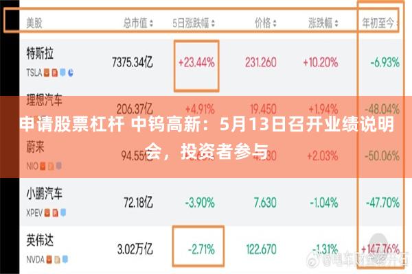 申请股票杠杆 中钨高新：5月13日召开业绩说明会，投资者参与