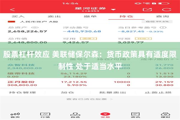 股票杠杆效应 美联储保尔森：货币政策具有适度限制性 处于适当水平