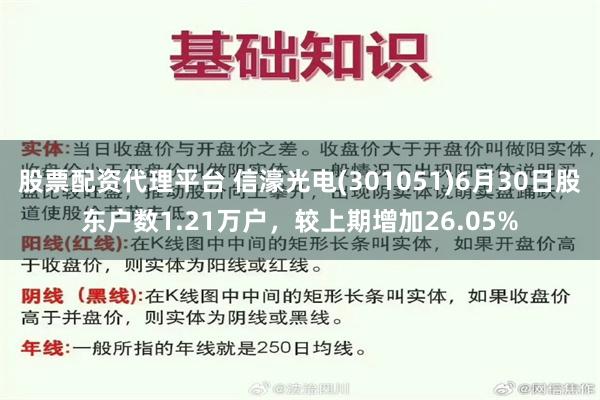 股票配资代理平台 信濠光电(301051)6月30日股东户数1.21万户,较上期增加26.05%