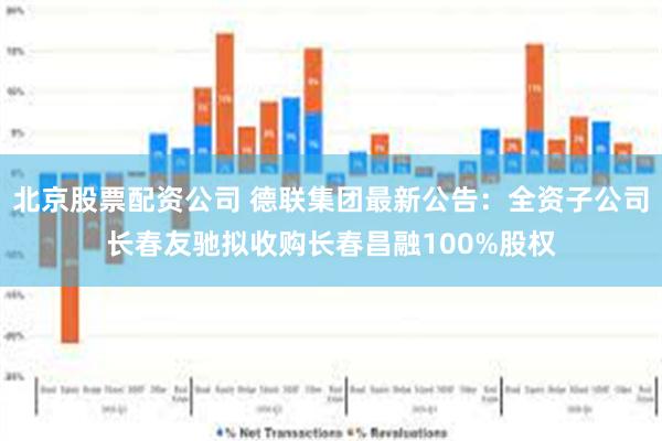 北京股票配资公司 德联集团最新公告：全资子公司长春友驰拟收购长春昌融100%股权