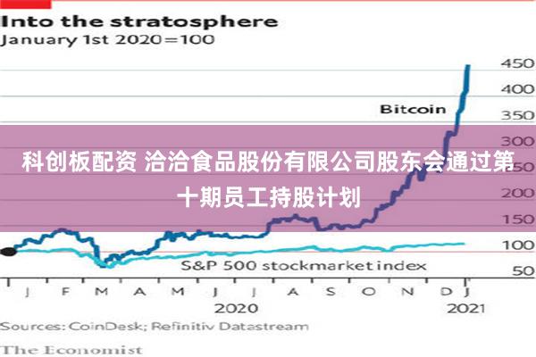 科创板配资 洽洽食品股份有限公司股东会通过第十期员工持股计划