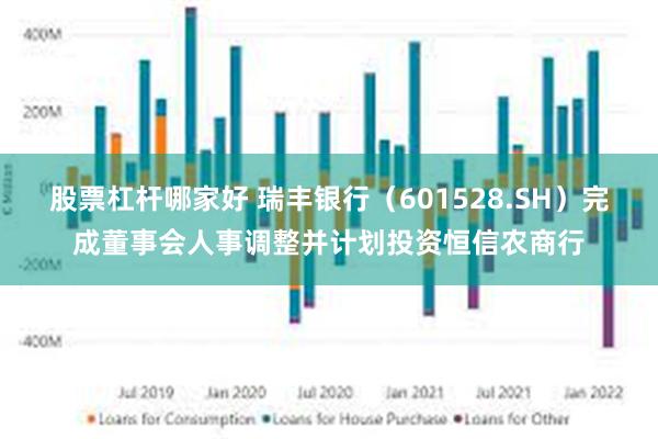 股票杠杆哪家好 瑞丰银行（601528.SH）完成董事会人事调整并计划投资恒信农商行