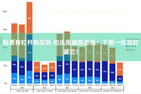 股票有杠杆购买吗 和讯投顾陈志强:下周一给我盯紧它!
