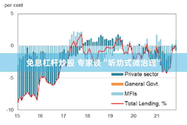 免息杠杆炒股 专家谈“听劝式微治理”