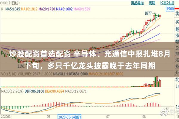 炒股配资首选配资 半导体、光通信中报扎堆8月下旬，多只千亿龙头披露晚于去年同期