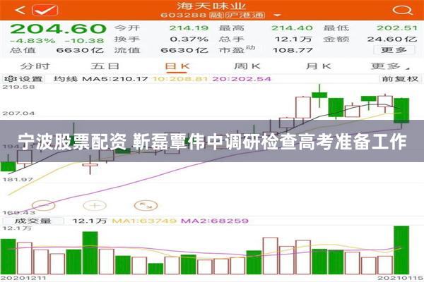 宁波股票配资 靳磊覃伟中调研检查高考准备工作