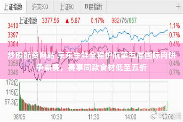 炒股配资网站 京东生鲜全程护航第五届国际肉饼争霸赛，赛事同款食材低至五折