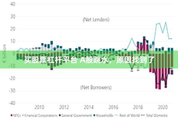 买股票杠杆平台 A股跳水，原因找到了