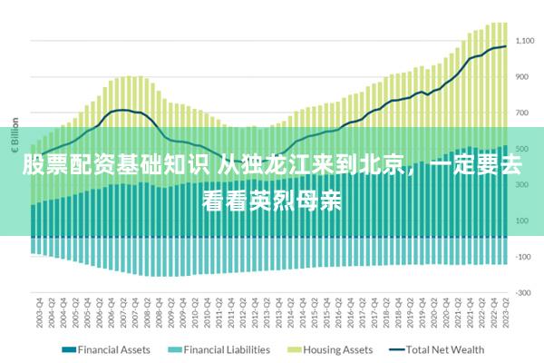 股票配资基础知识 从独龙江来到北京，一定要去看看英烈母亲