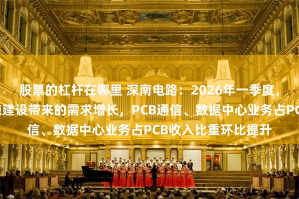 股票的杠杆在哪里 深南电路：2026年一季度，受益于算力基础设施建设带来的需求增长，PCB通信、数据中心业务占PCB收入比重环比提升