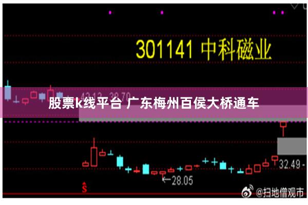股票k线平台 广东梅州百侯大桥通车