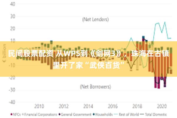 民间股票配资 从WPS到《剑网3》，珠海在古镇里开了家“武侠百货”