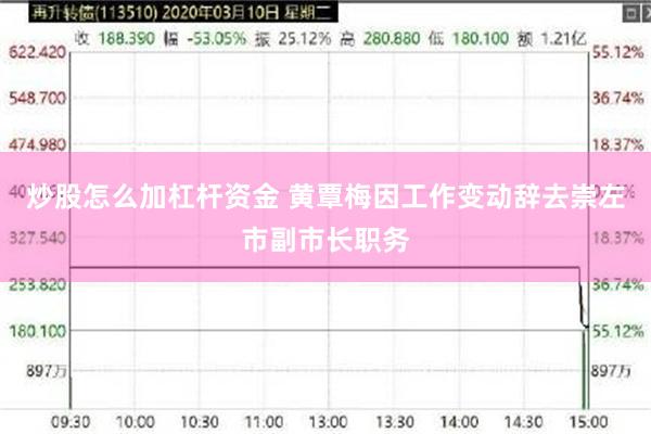 炒股怎么加杠杆资金 黄覃梅因工作变动辞去崇左市副市长职务