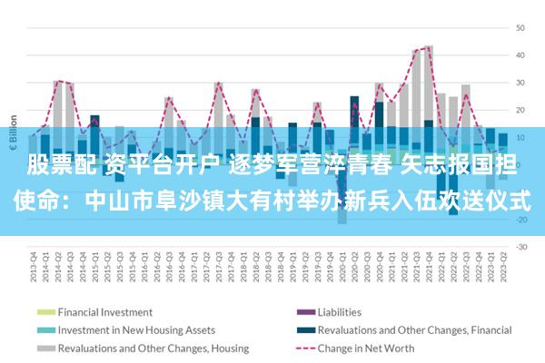 股票配 资平台开户 逐梦军营淬青春 矢志报国担使命：中山市阜沙镇大有村举办新兵入伍欢送仪式