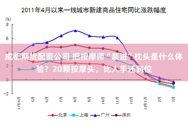 成都期货配资公司 把按摩师“装进”枕头是什么体验？20颗按摩头，比人手还到位