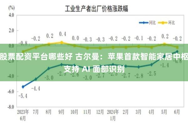 股票配资平台哪些好 古尔曼：苹果首款智能家居中枢支持 AI 面部识别
