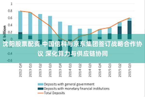 沈阳股票配资 中国信科与京东集团签订战略合作协议 深化算力与供应链协同