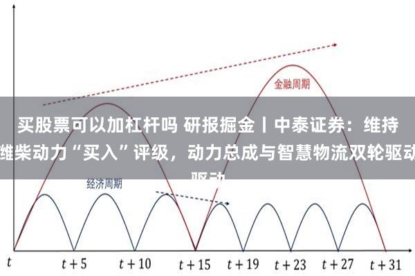 买股票可以加杠杆吗 研报掘金丨中泰证券：维持潍柴动力“买入”评级，动力总成与智慧物流双轮驱动