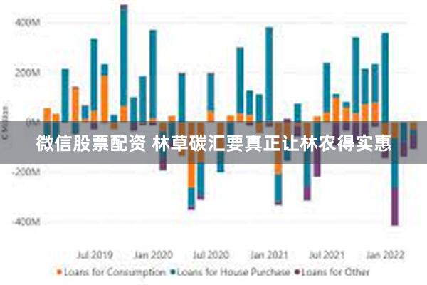 微信股票配资 林草碳汇要真正让林农得实惠